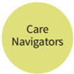 Care Navigators